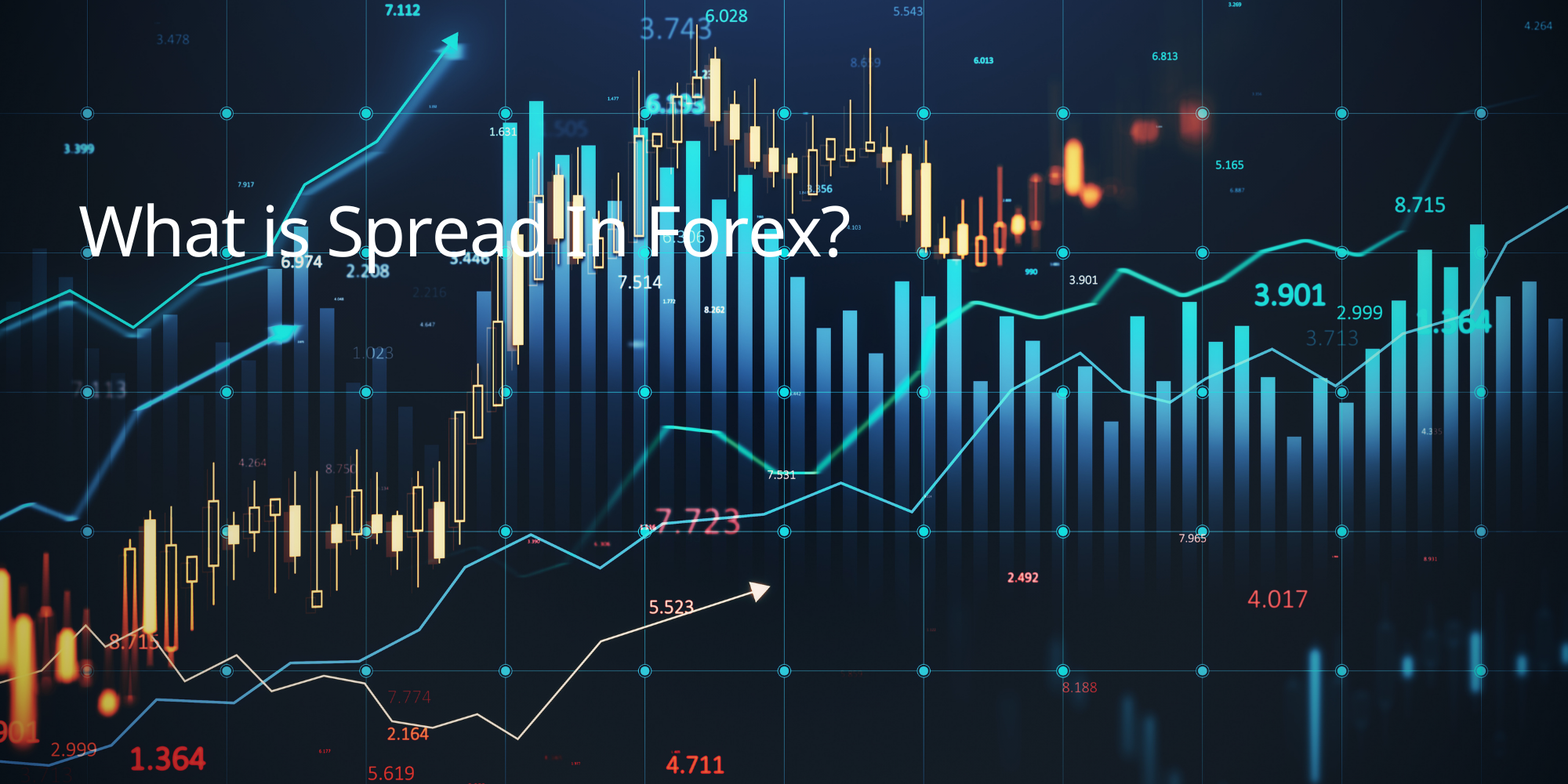 What is Spread In Forex?