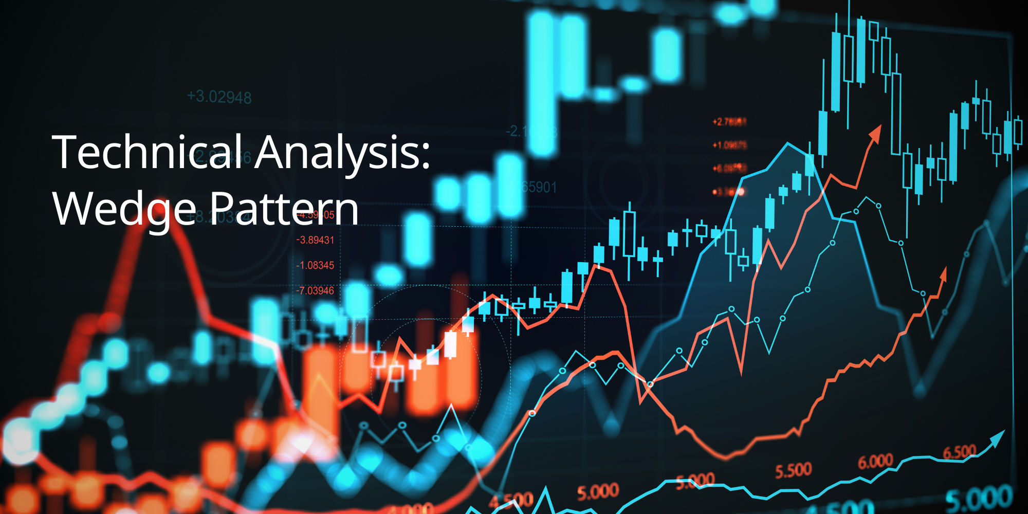 Technical Analysis: Wedge Pattern
